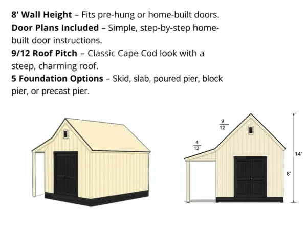 buildplanshop images